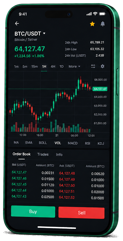 Havan Capital plataforma móvil de trading — gráficos en vivo BTC/USDT, libro de órdenes e interfaz para comprar/vender